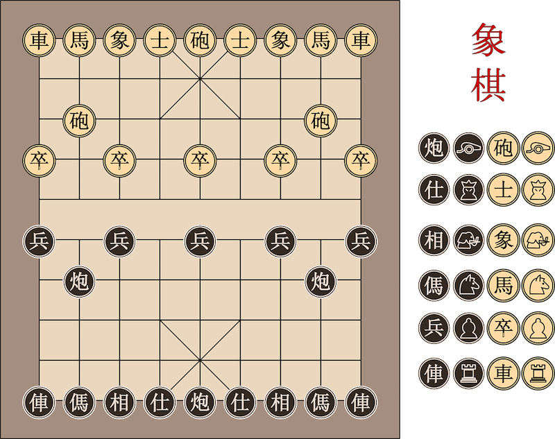 Checkmate! Stories about Chinese Chess jingkids international