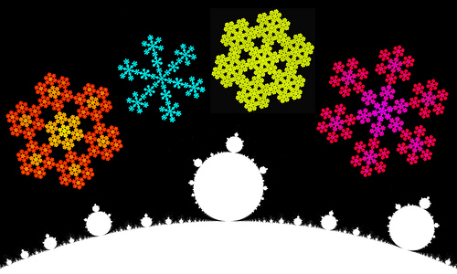 Photo by Fractal Ken of flickr.