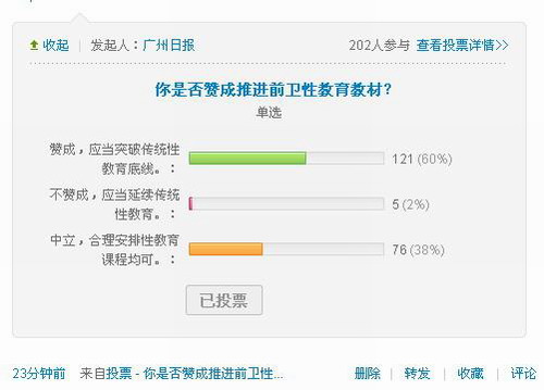In a Chinese poll on the new sex education textbook, 60 percent approve of it