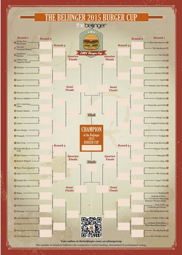 Click to view larger image