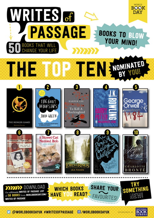 Click on the image to get a list of 50 books