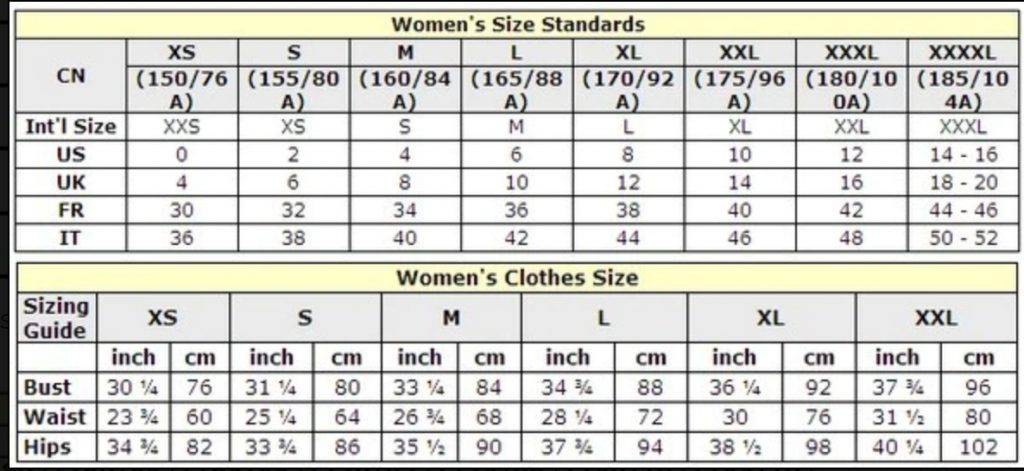 how-to-convert-clothes-in-asian-sizes-to-sizes-quora-atelier-yuwa-ciao-jp